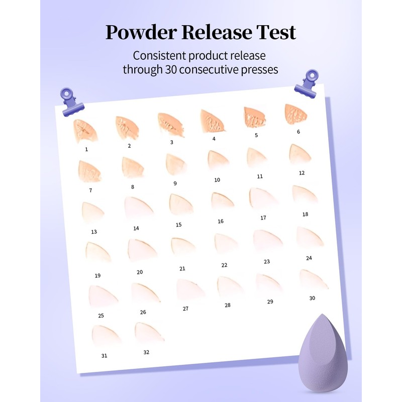EIGSHOW Makeup Sponge Set, 4Pcs Soft Latex-Free Foundation Blending Sponges