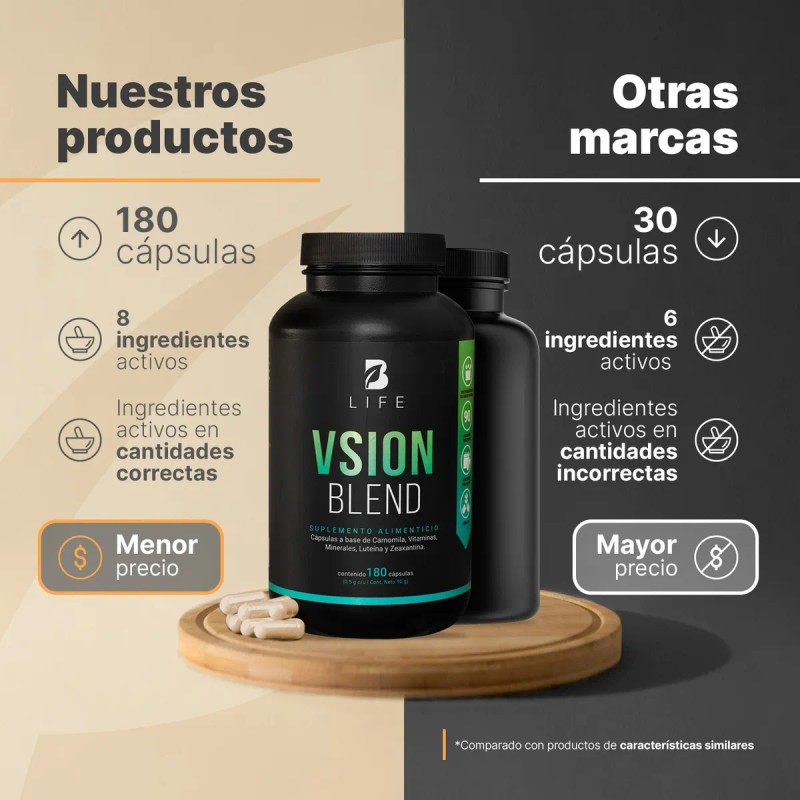 Suplemento Para Visin 180 Cps Luteina Zeaxantina B Life Sin