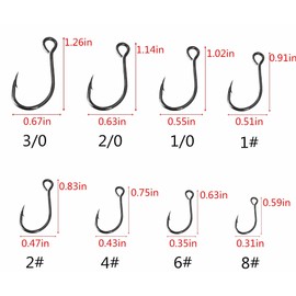 Inline Single Hook for Fishing Lure: 50pcs/Box Large Eye Fishing Hooks for Fishing Spoon Topwater Popper Treble Hook Replacement Size 8