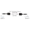 LINESO 2Pack 3.5mm Stereo to RJ45 Female Extender Over Cat5&Cat6