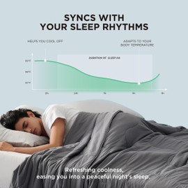 Bedsure Cooling Blankets for Hot Sleepers - Lightweight Throw Blankets for Summer, Cold for Night Sweats, Ice Cooled Breathable Comforter for Bed and Couch, Dark Grey, 50x60 Inches