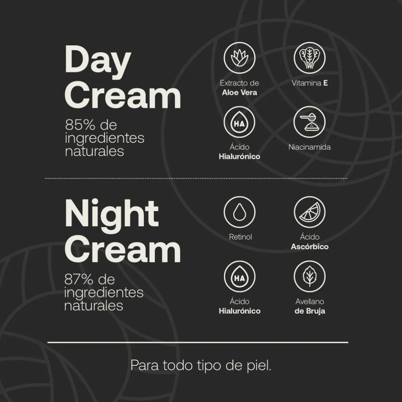 Kit Crema Dia Y Noche Para Rostro. B Life