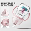 Oberni Tritan Sippy cups, No Spill Toddler Water Bottle with