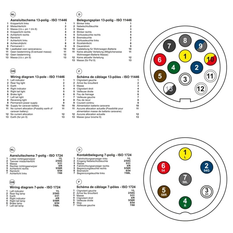 ProPlus Plug Tester 13-pin 12V 343543 Car/Trailer Towing Lights Plug/Socket