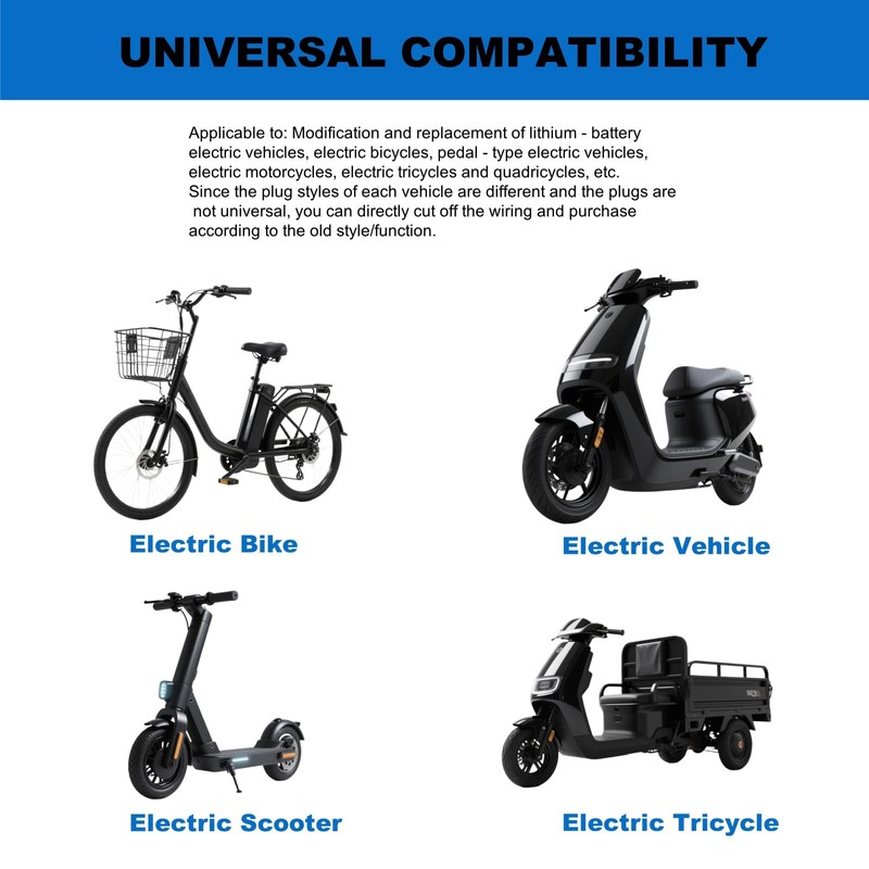 SWRXEarn Full Twist Throttle, 3-Pin Waterproof Ebike Throttle Grip with