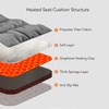 Heated Seat Cushion 3 Temp Modes Soft Washable Fast Heating