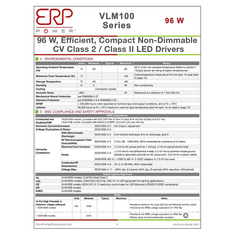 ERP POWER VLM100W-24 VLM series 100 W 24V - 1