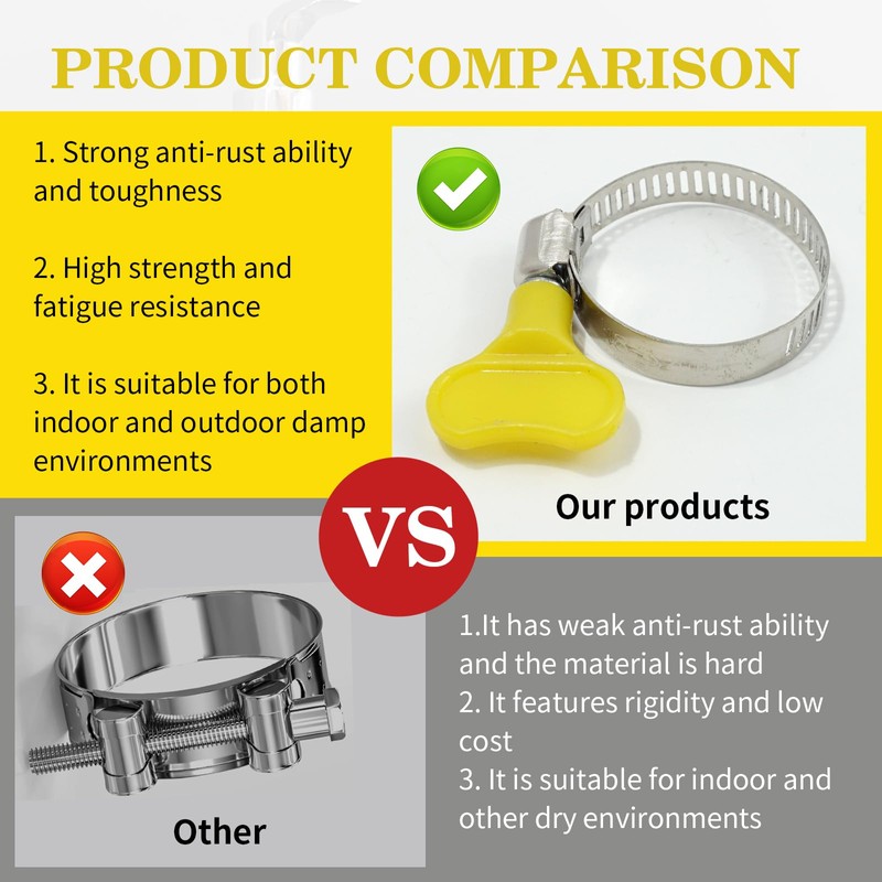 16-Piece Adjustable Stainless Steel Hose Clips Clamp 4Sizes 16/25/32/44mm with