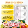 SAVE New Sensory Protein, Soy Protein, Soy Protein, Natural Sweetener,