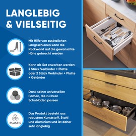 GTV - MBPRO Attachment of the Drawer Rail Rear I Back Wall Connection for Drawers Modern Box Pro I Effective Reinforcement and Reinforcement of the Construction I Colour Anthracite