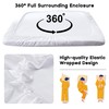 Sonive Fitted Sheet Single Bed,Soft Brushed Polyester,Deep Pocket 10 inch