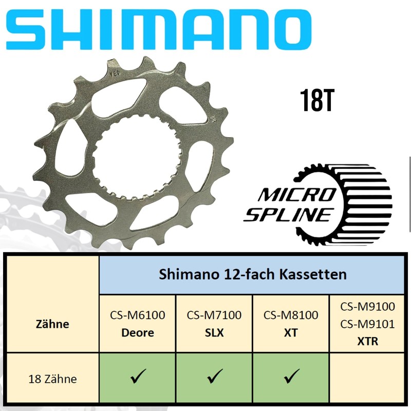 Wear Replacement Sprocket Shimano Deore SLX XT XTR MTB Ebike