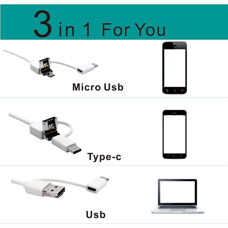 Ear Wax Remover HD Camera 1.3 Megapixel 3 in 1