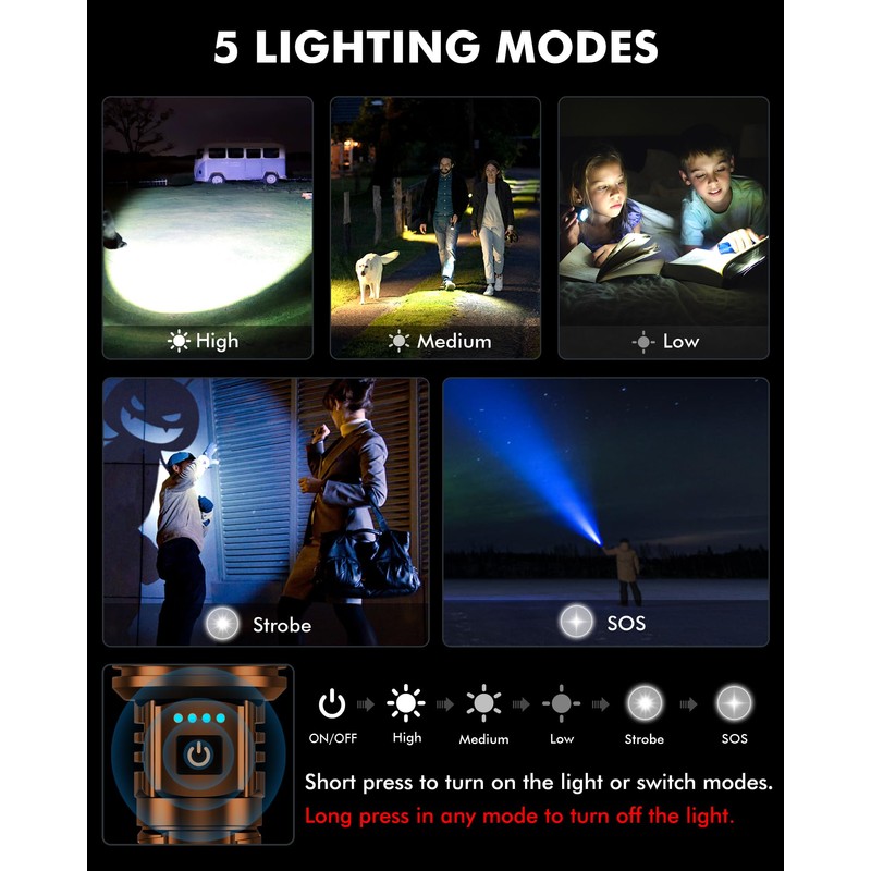 Super Bright LED Flashlight 1800000 High Lumens, Rechargeable Handheld Flashlights