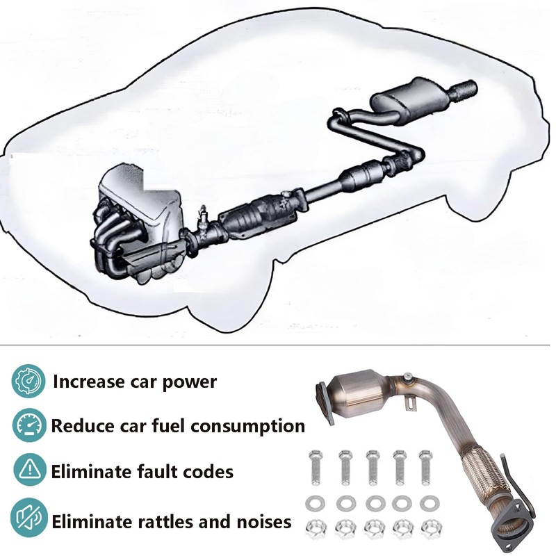 Liangchi High Flow Front Catalytic Converter Kit Direct-Fit Chevy &