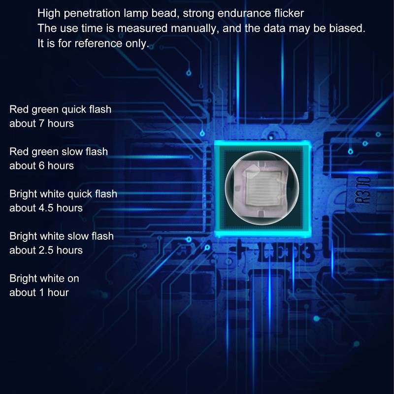 Drone Strobe Light for MINI 3PRO Ultralight Anti Collision Warning