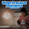 Cloud Light - Floating Cloud Wall Lamp For Nursery |
