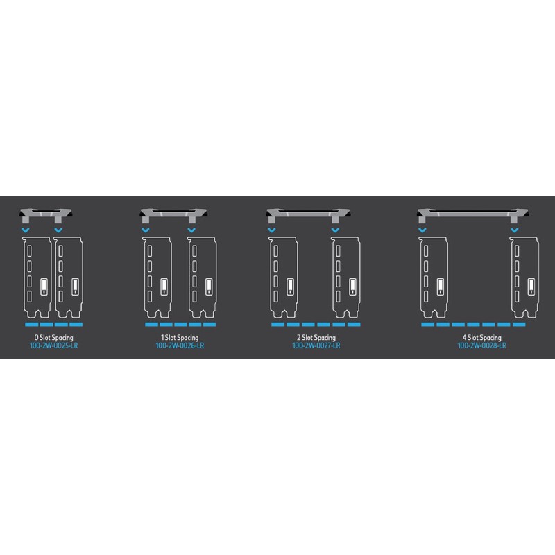 EVGA PRO SLI Bridge HB, 0 Slot Spacing (100-2W-0025-LR)