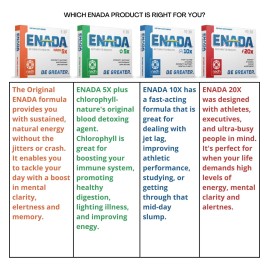 Enada 10x Nadh Suplemento Energía 30 Pastillas