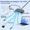 4 Port Ethernet Adapter for Starlink Gen 3/Starlink Mini RJ45
