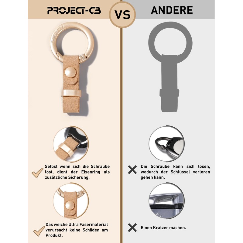 project-cb Key ring × 1, key ring × 2, short