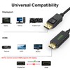 UVOOI DisplayPort (DP) to HDMI Cable 10FT 2-Pack, Display Port