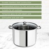 Ecolution Pure Intentions Stock Pot - Features Tempered Glass Lid,