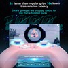 2.4G Wireless PC Controller with RGB Lighting/Programming Keys/Hall Joysticks/Hall Triggers/Vibrations,Three-Mode