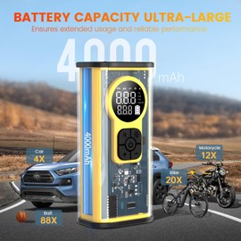 Vogma Tire Inflator Portable Air Compressor, Transparent Mecha Portable Air Pump for Car Tires, 150PSI Electric Portable Tire Inflator for Cars, Bikes, Motorcycles, Ball.