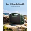 IPX7 Waterproof Bluetooth Speaker, 40W (60W Peak) Portable Wireless Speakers,