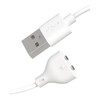 Bicmice USB Magnetic Charger USB DC Charger Cable 2.6ft/80cm Electric