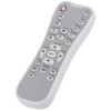 AIDITIYMI Replace Remote Control fit for Optoma Projector HD25 HD3300