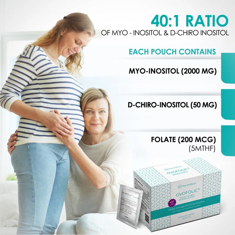 Ovofolic Suplemento Inositol 40:1 Apoyo Ovárico Mujeres