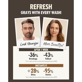 MODA MODA- Champú para cabello negro Zero Gray (10,58 oz) | Colorante oscurecedor natural para cabello y cuero cabelludo | Antienvejecimiento, Vo