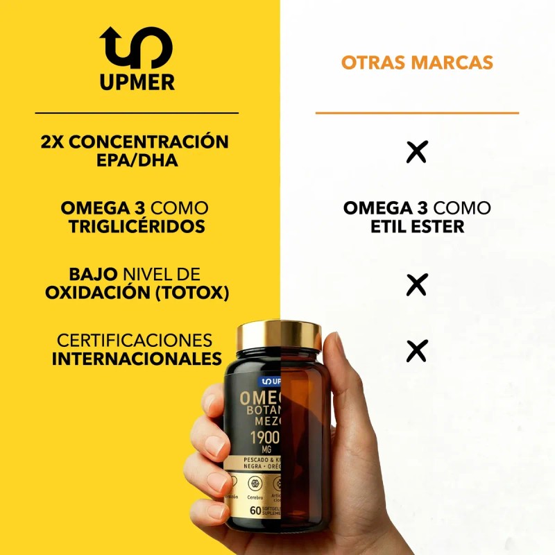 Omega 5en1 1900 Aceite Puro Salmón Salvaje