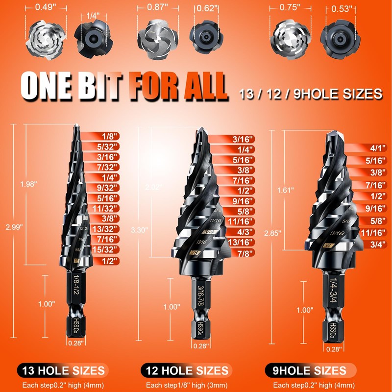 Four Spiral Flute Step Drill Bit for Metal,M35 Cobalt Unibit