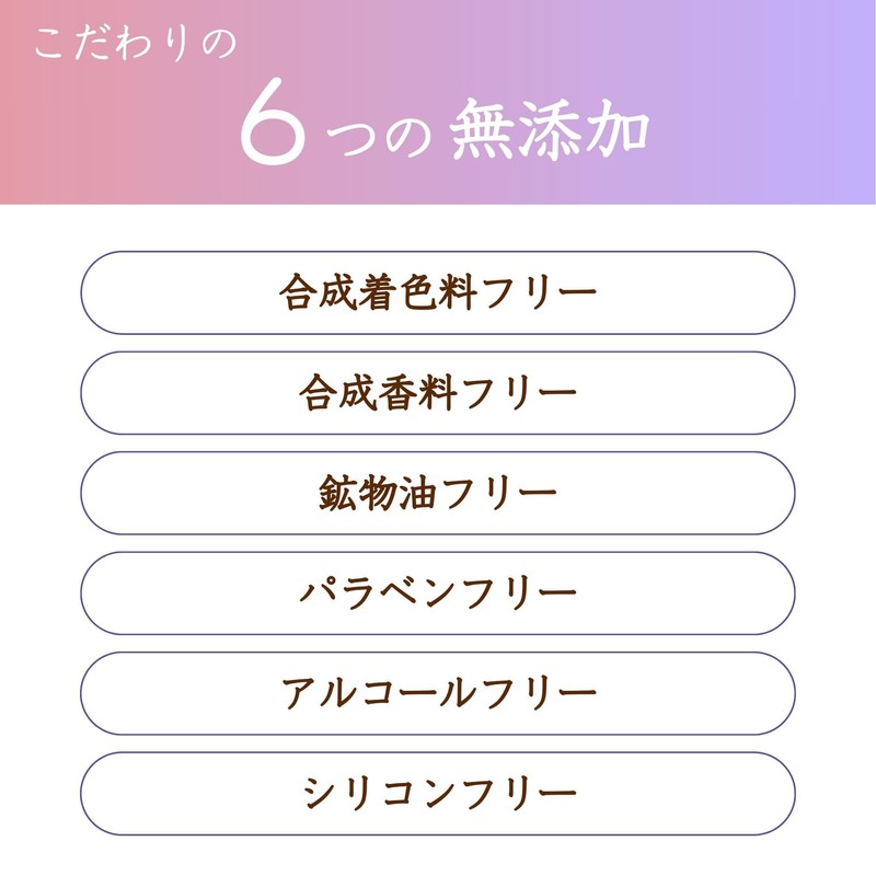 Aroma Bloom Metax Aromatic Lotion, 5.3 fl oz (150 ml),