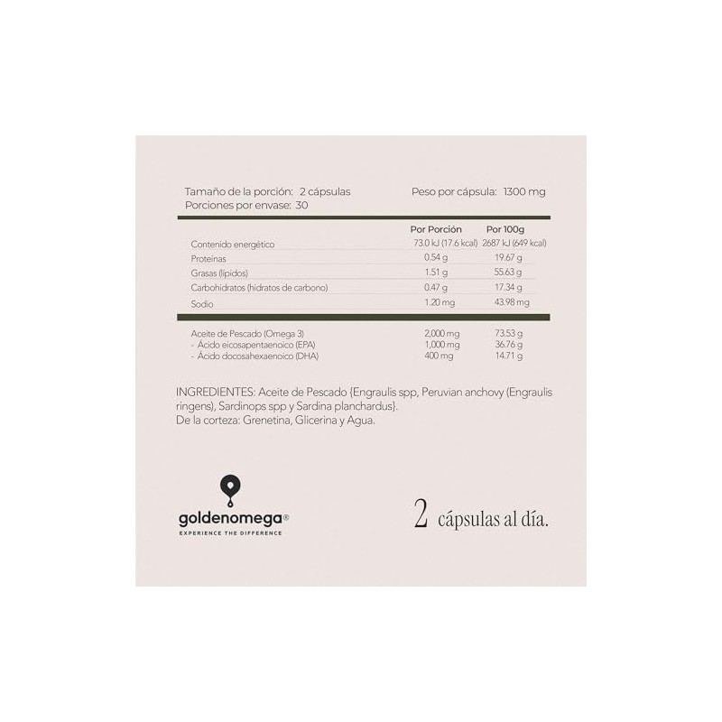 Maklen Omega 3 Platinum - EPA1,000 mg/DHA 400 mg -