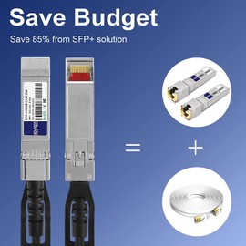 FLYPROFiber 5m/16.4ft SFP+ DAC Cable - Passive Twinax for Cisco, Ubiquiti, Netgear, Mikrotik, Supermicro - Length Options: 0.5m-7m