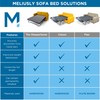 Meliusly Heavy Duty Sleeper Sofa Support Board (48x60 - Queen