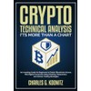 Crypto Technical Analysis it’s More Than a Chart: An Investing
