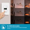 Milfra Smart Dimmer Switch Digital Display Single-Pole 3Way Dimmer Smart