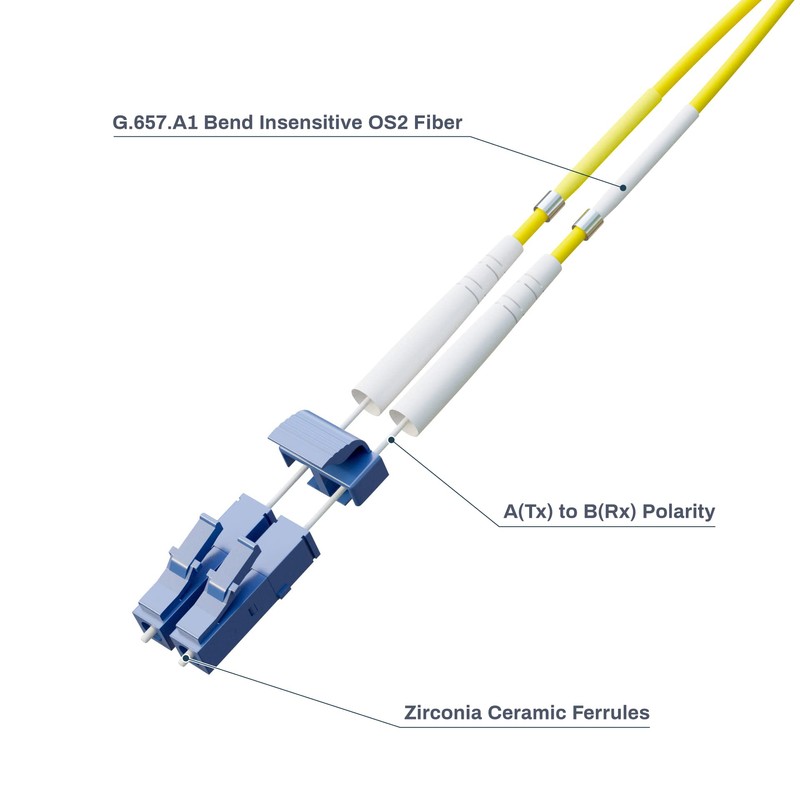 SpeedaLite Fiber Optic Cable Single Mode 9/125 DX LC(APC)-LC(APC) 7