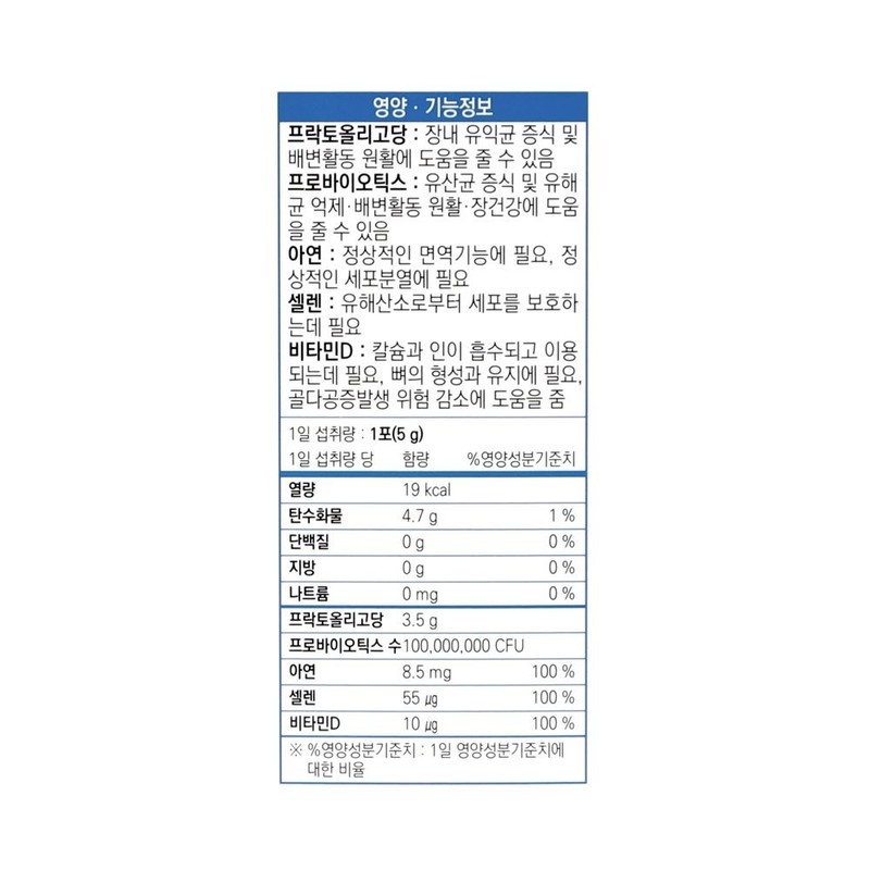 Chong Kun Dang Free Lacto Microbiome Lactobacillus 30 packets /
