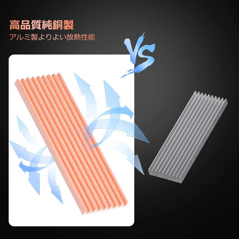 Raonlla Copper M.2 SSD Heatsink High Heat Dissipation 2280 M2