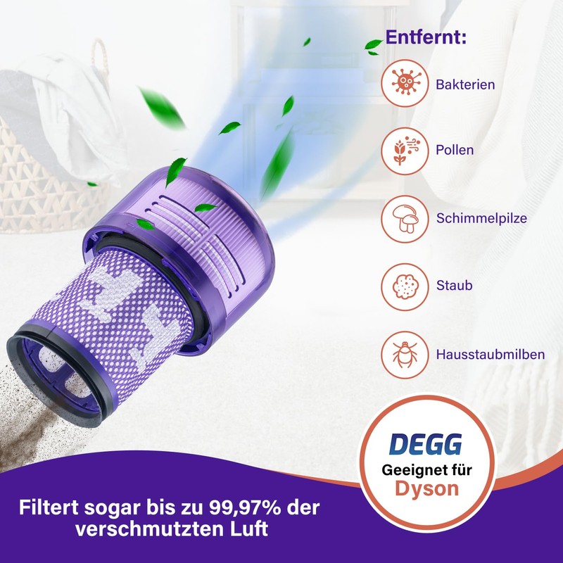 DEGG DEGG Hepa-Filter geeignet f1r Dyson V12 Detect Slim Waschbar