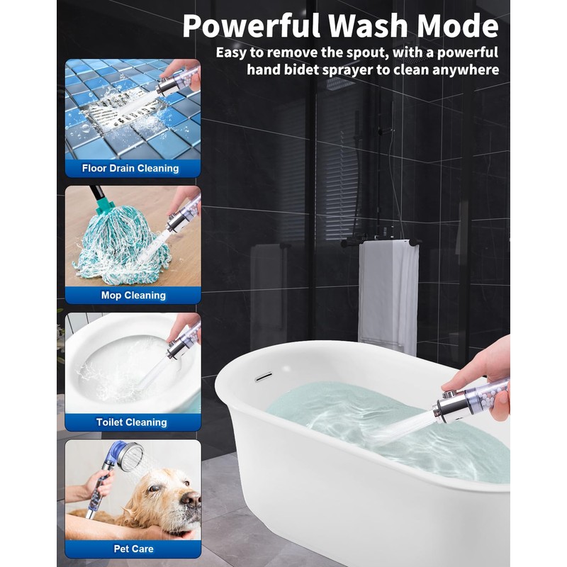 Luxsego Filtered Shower Head for Hard Water with Stop, High