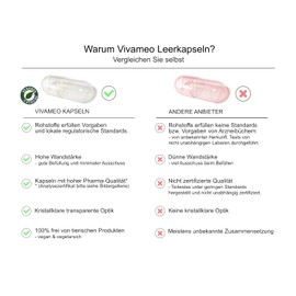 Vivameo 5000 Empty Capsules Vegetarian / Vegan HPMC Size 0 Transparent (Tasteless, No Dyes) Empty Capsules with Certificate Pharma Quality