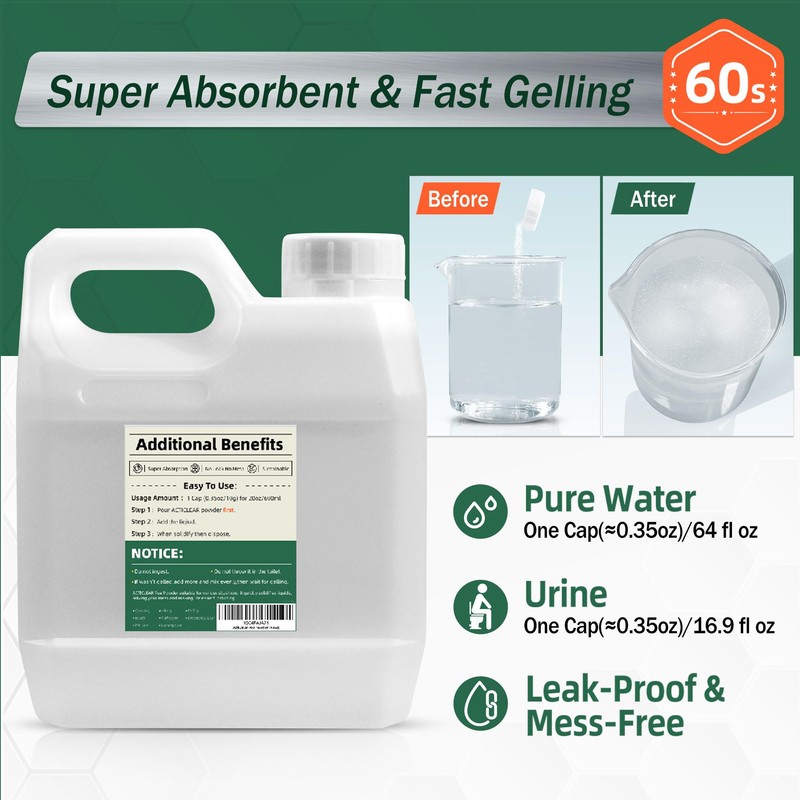 ACTICLEAR Pee Powder Gel - 2lb Rapid 60-Second Absorption &