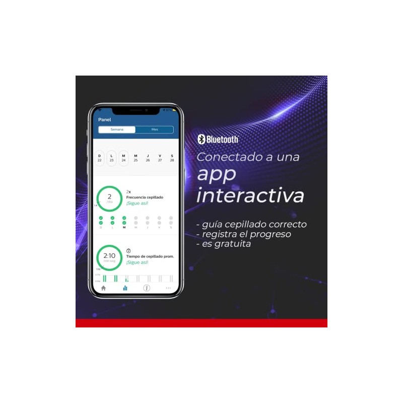 Philips Colgate Cepillo de Dientes Eléctrico SonicPro 70 Recargable